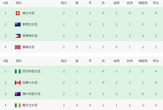 可疑的K